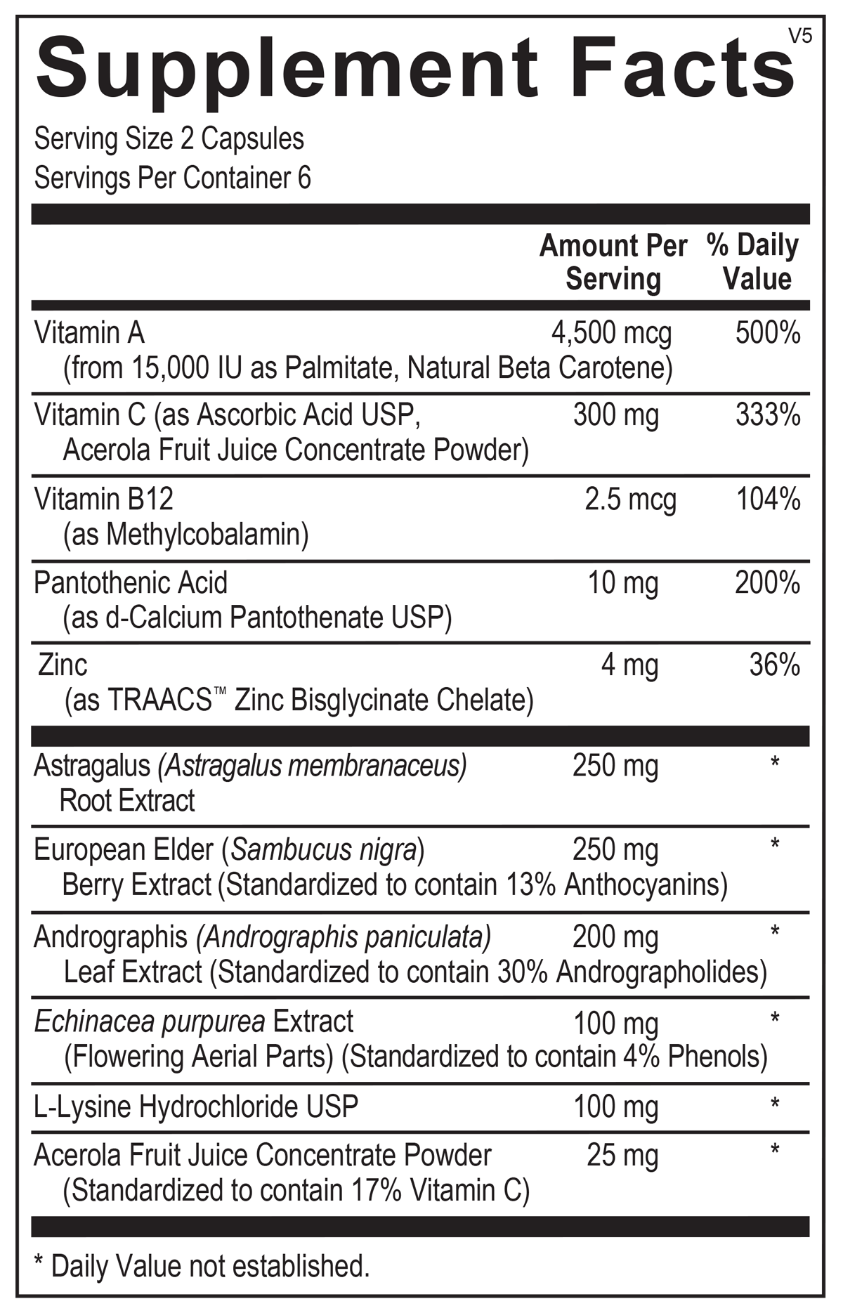 Viracid Blister Pack