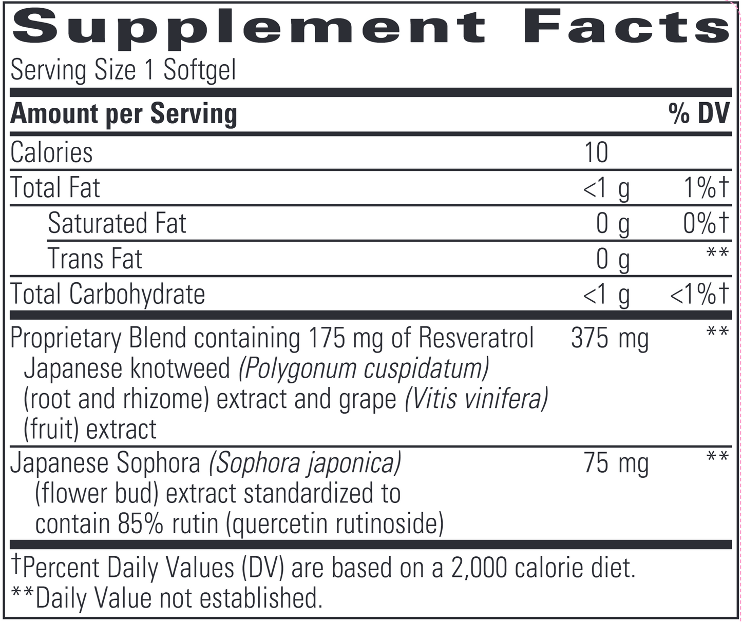 Resveratrol Ultra HP
