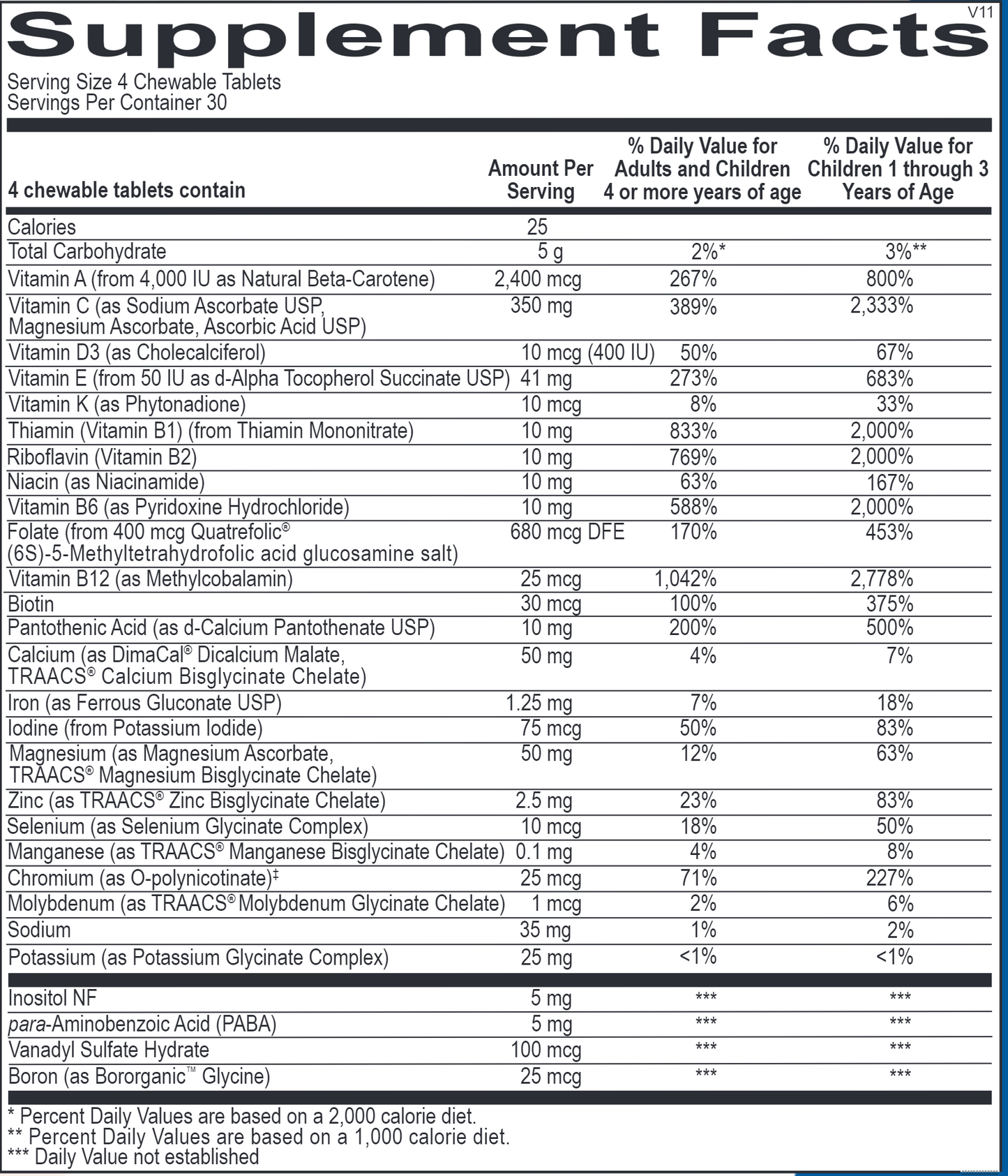 SuperNutes Chewable Vitamin
