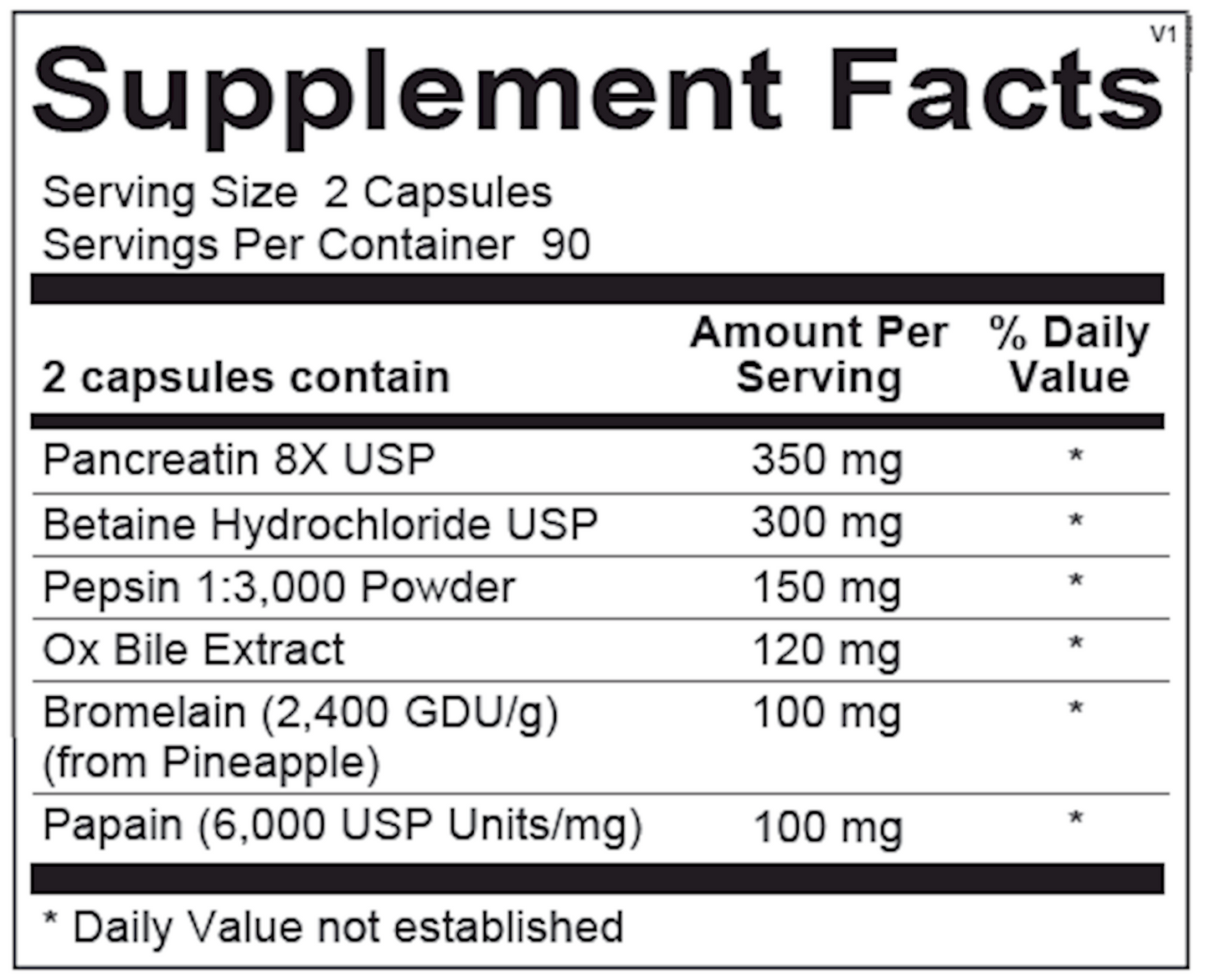 Ortho Digestzyme