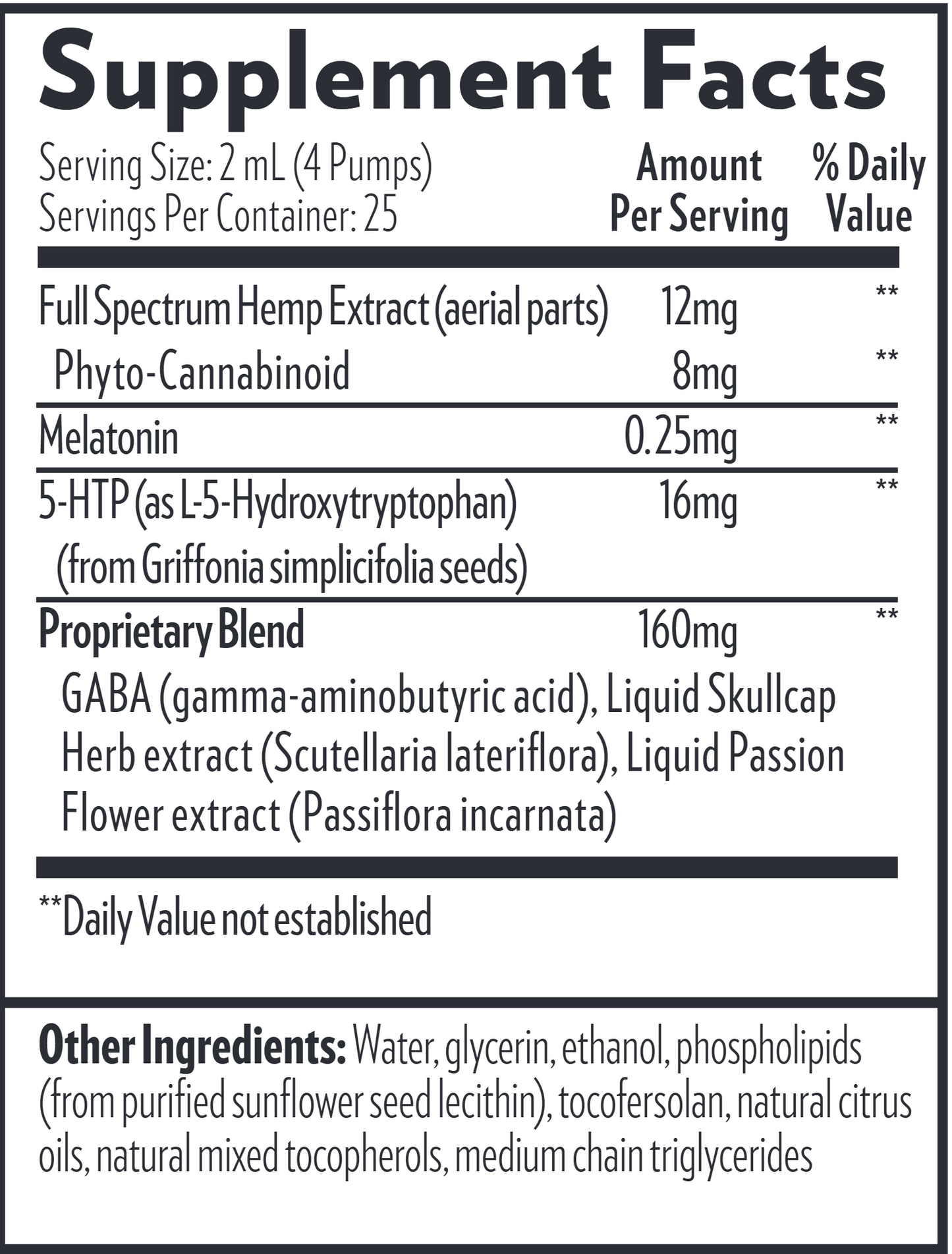 Hemp Synergies - SP 1.7 fl oz
