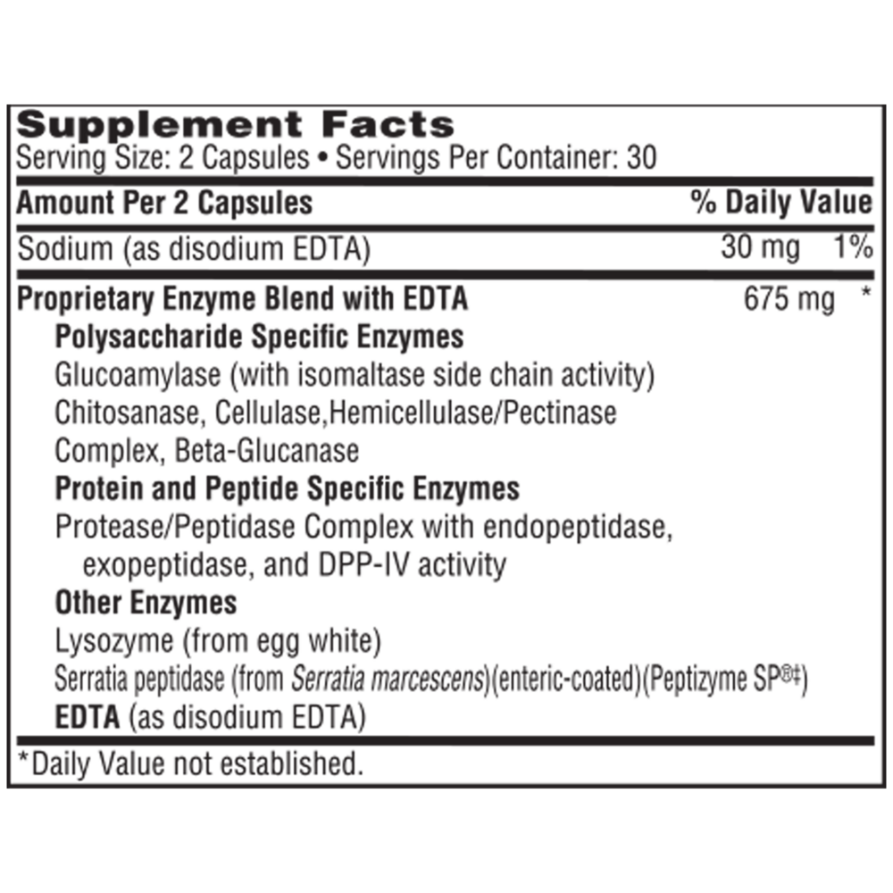 Ther-Biotic InterFase Plus 120 ct.