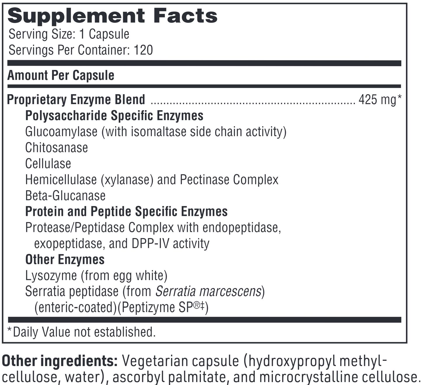 Ther-Biotic InterFase