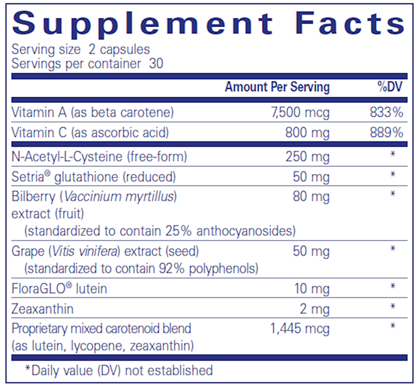 Macular Support Formula