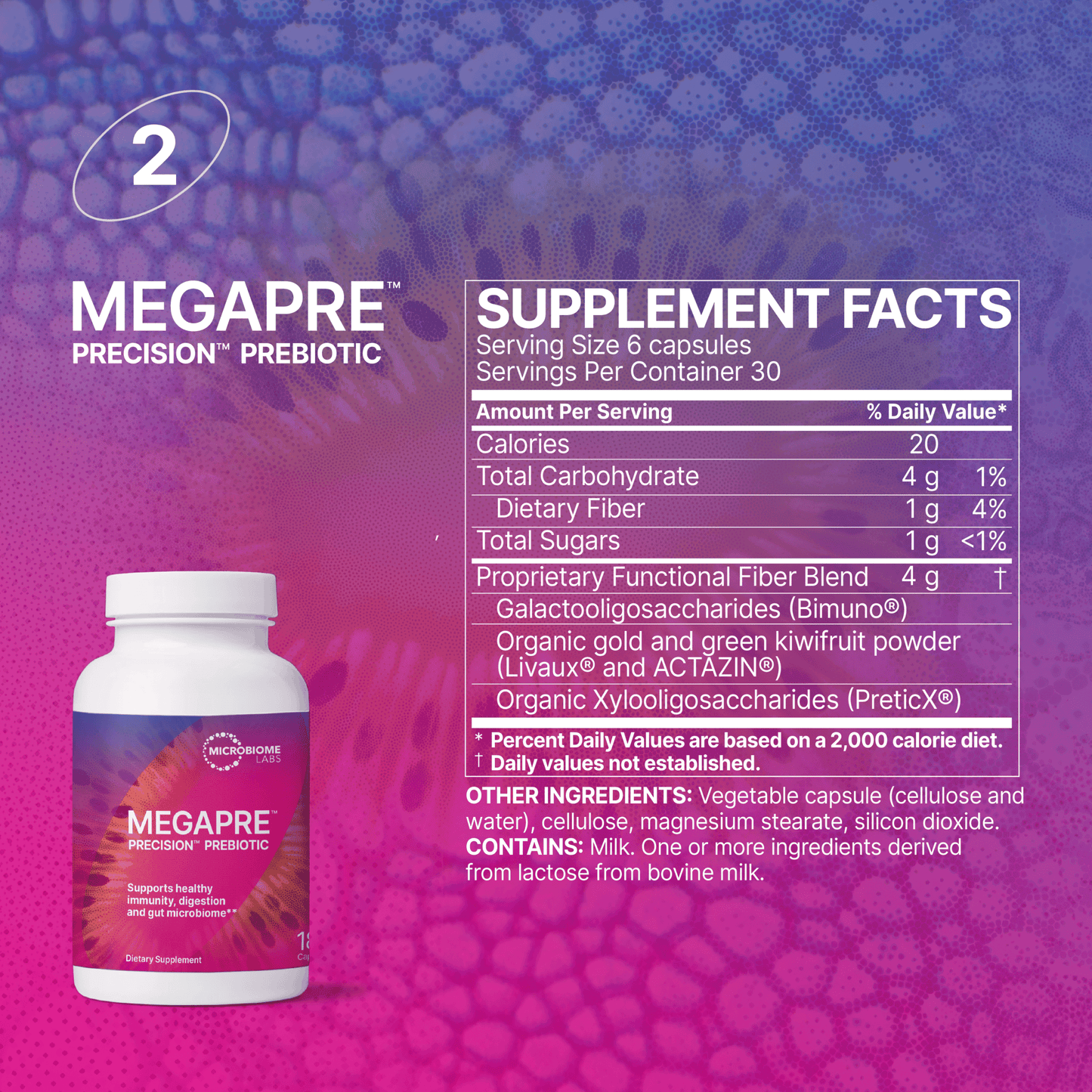 Megapre 180 Caps