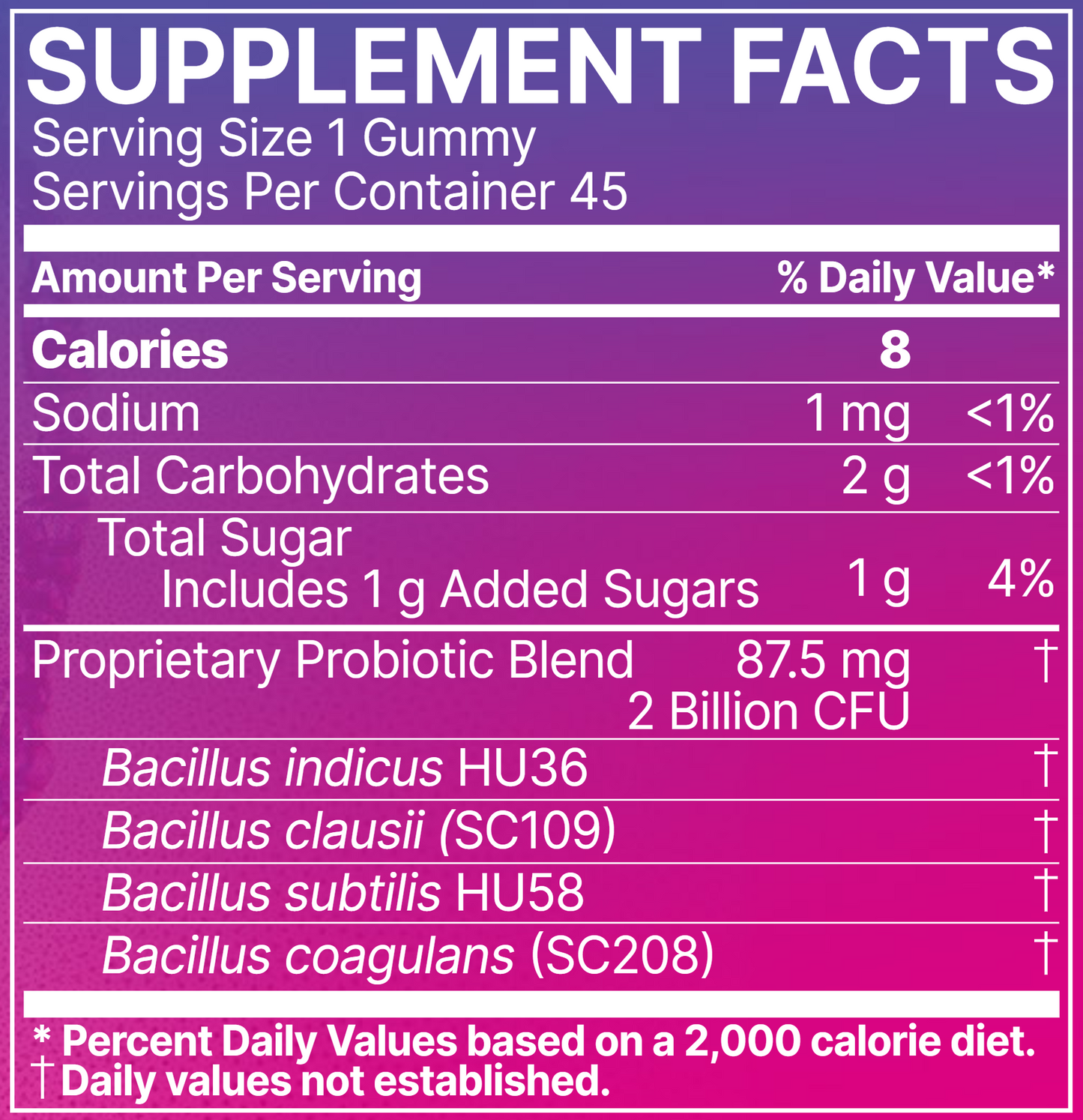 MegaSporeBiotic for Kids Gummies 30ct