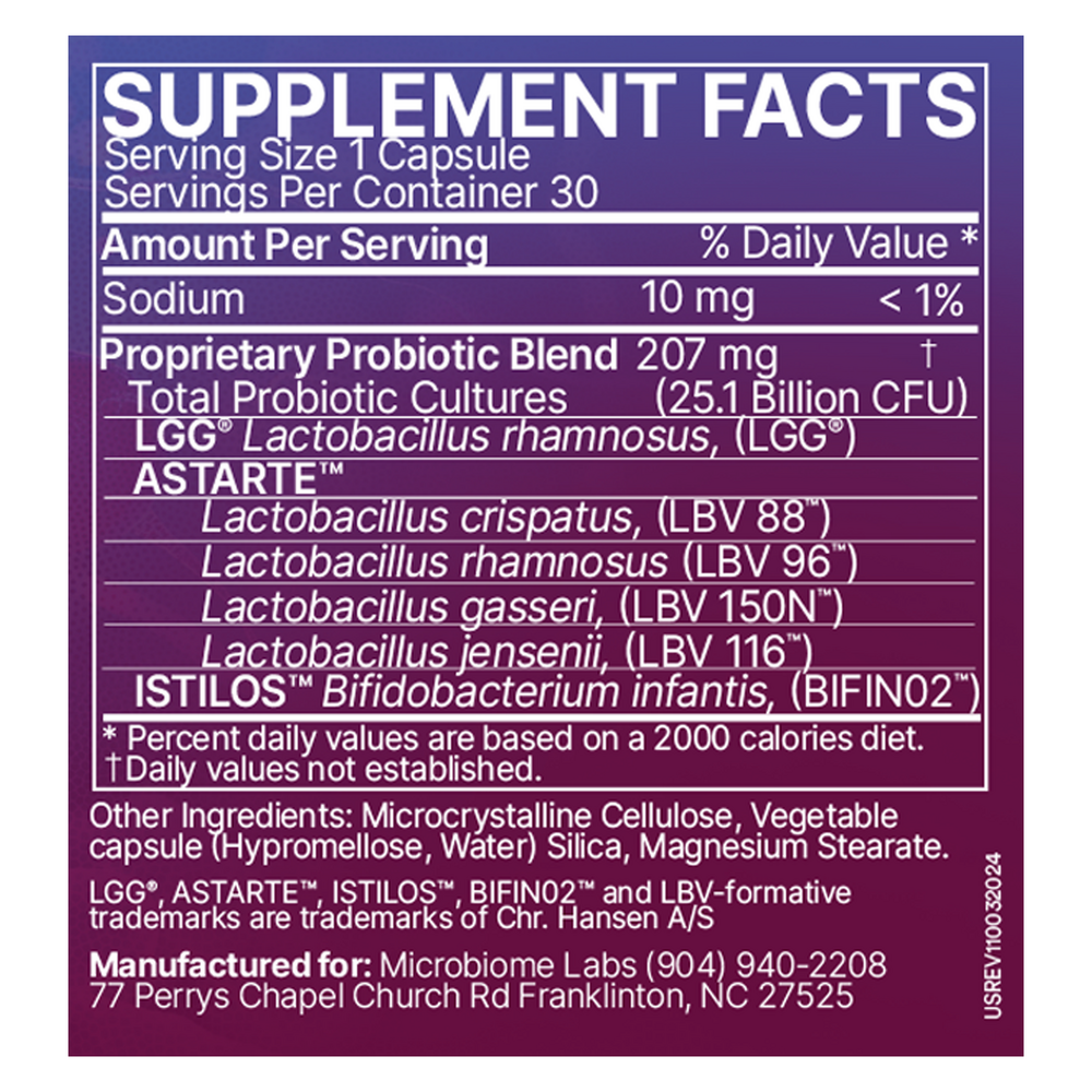 Pregnancy Support
