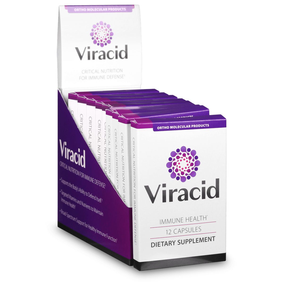 Viracid Blister Pack
