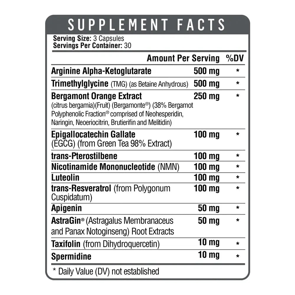 Primetime (Autophagy)