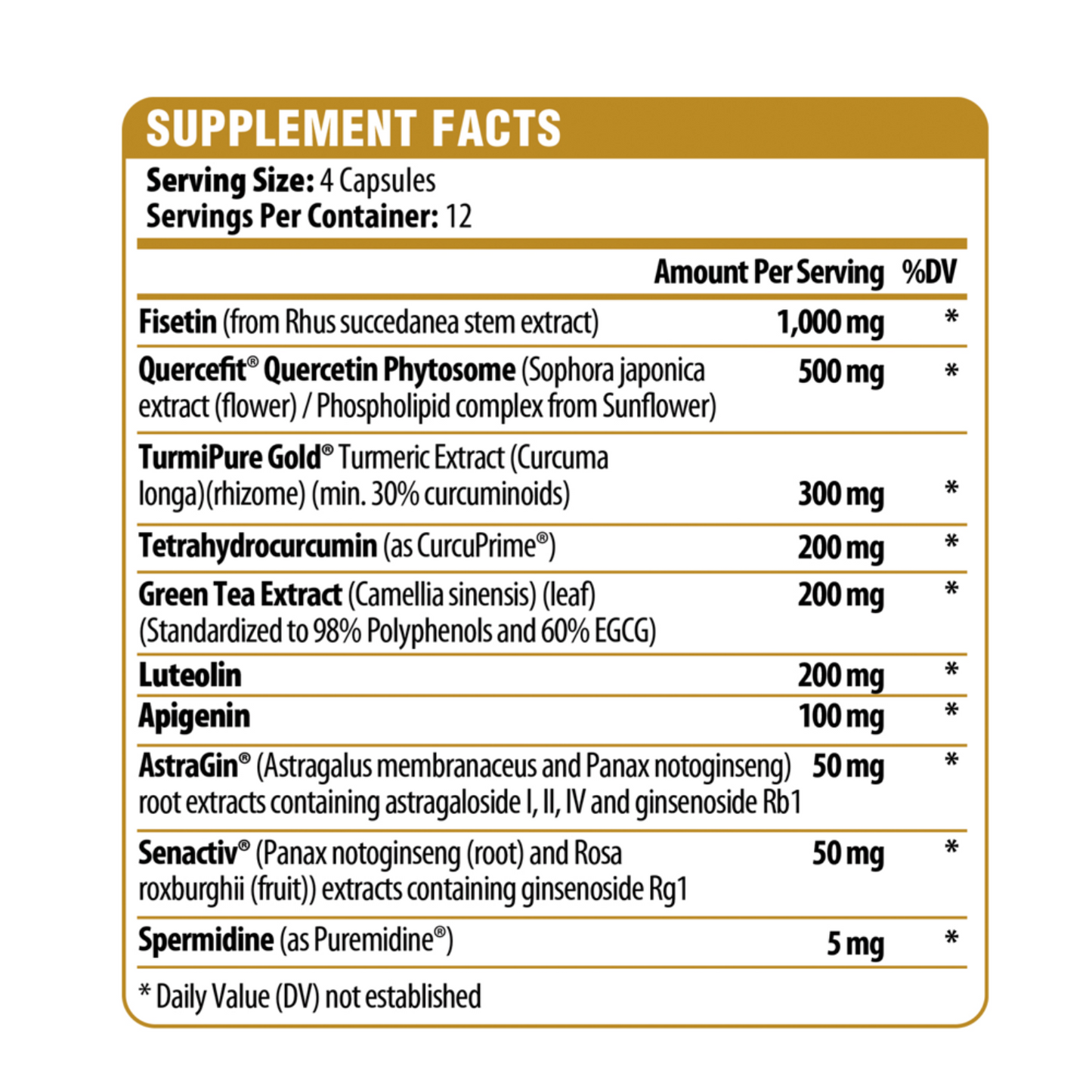 Rejuvenate (Senolytic)