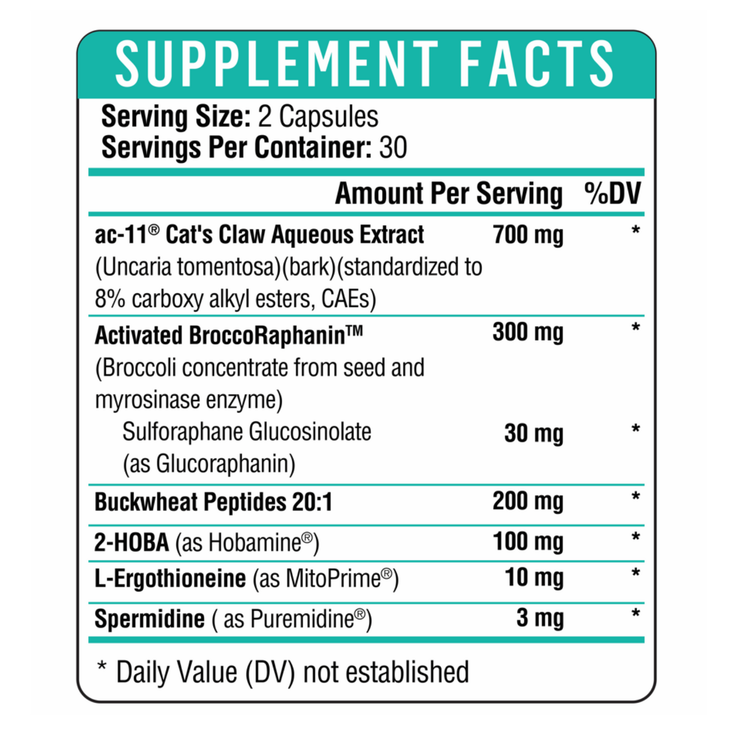 Telomere Prime (Geroprotector)