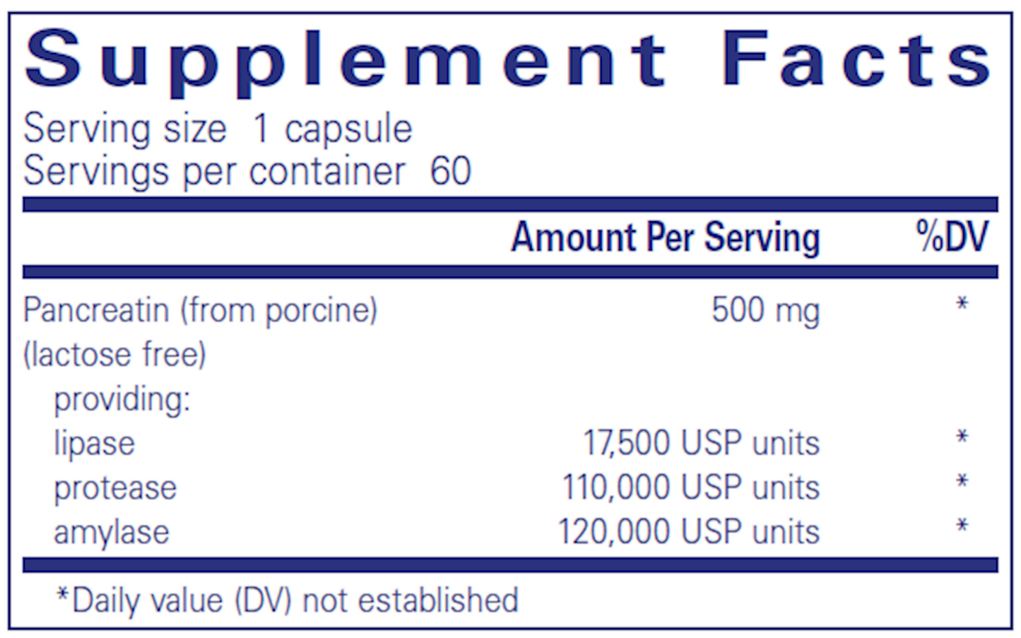 Pancreatic Enzyme Formula