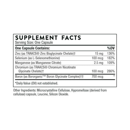 Trace Minerals