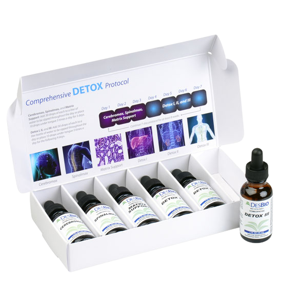 Comprehensive Homeopathic Detox Kit