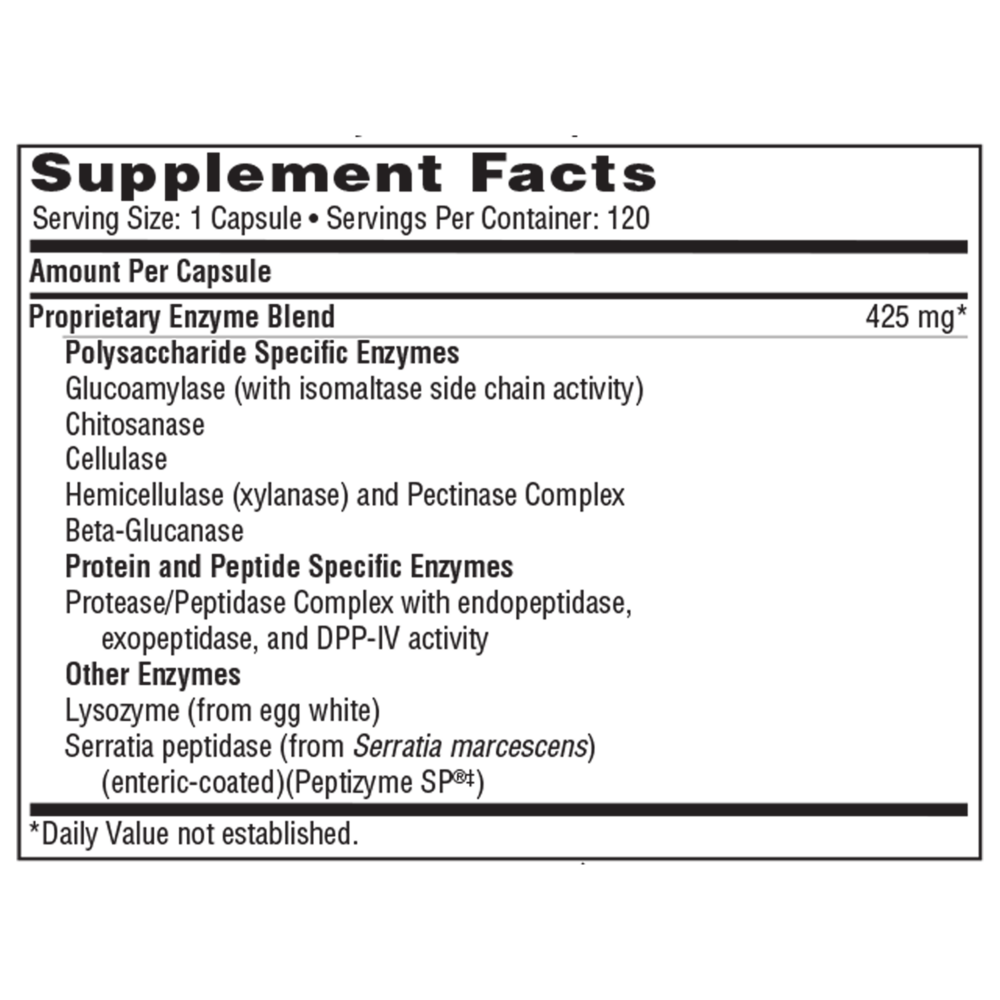 Ther-Biotic InterFase