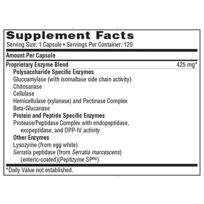 Ther-Biotic InterFase