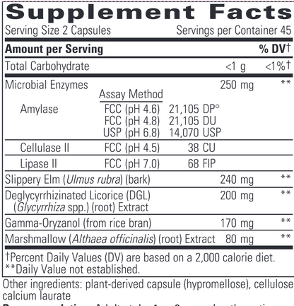 Similase Sensitive Stomach