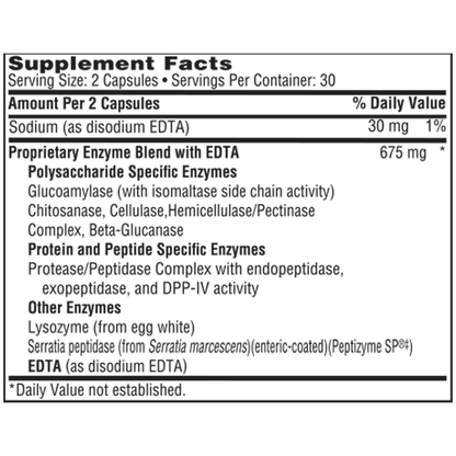 Ther-Biotic InterFase Plus 120 ct.