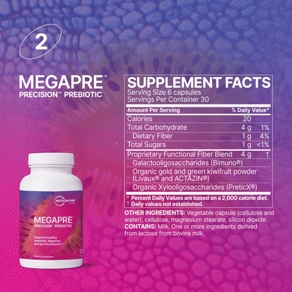 Megapre 180 Caps