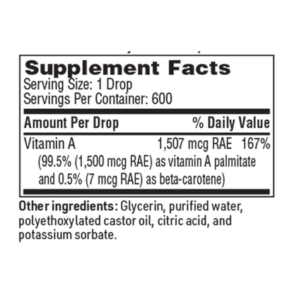 Micellized Vitamin A