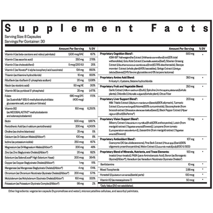 Optimal Multivitamin