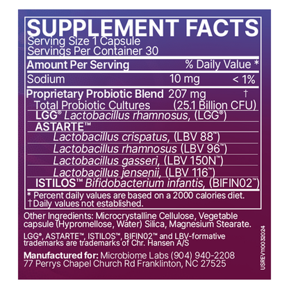 Pregnancy Support